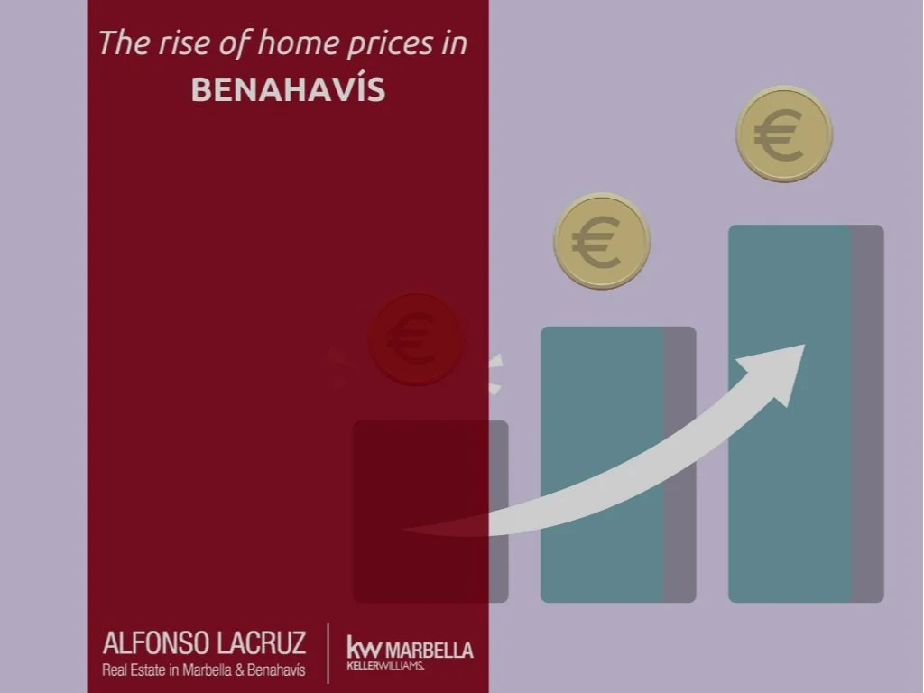 The rise of home prices in Benahavis