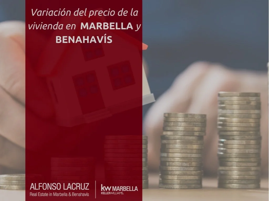 Variación del precio de la vivienda en Marbella y Benahavís