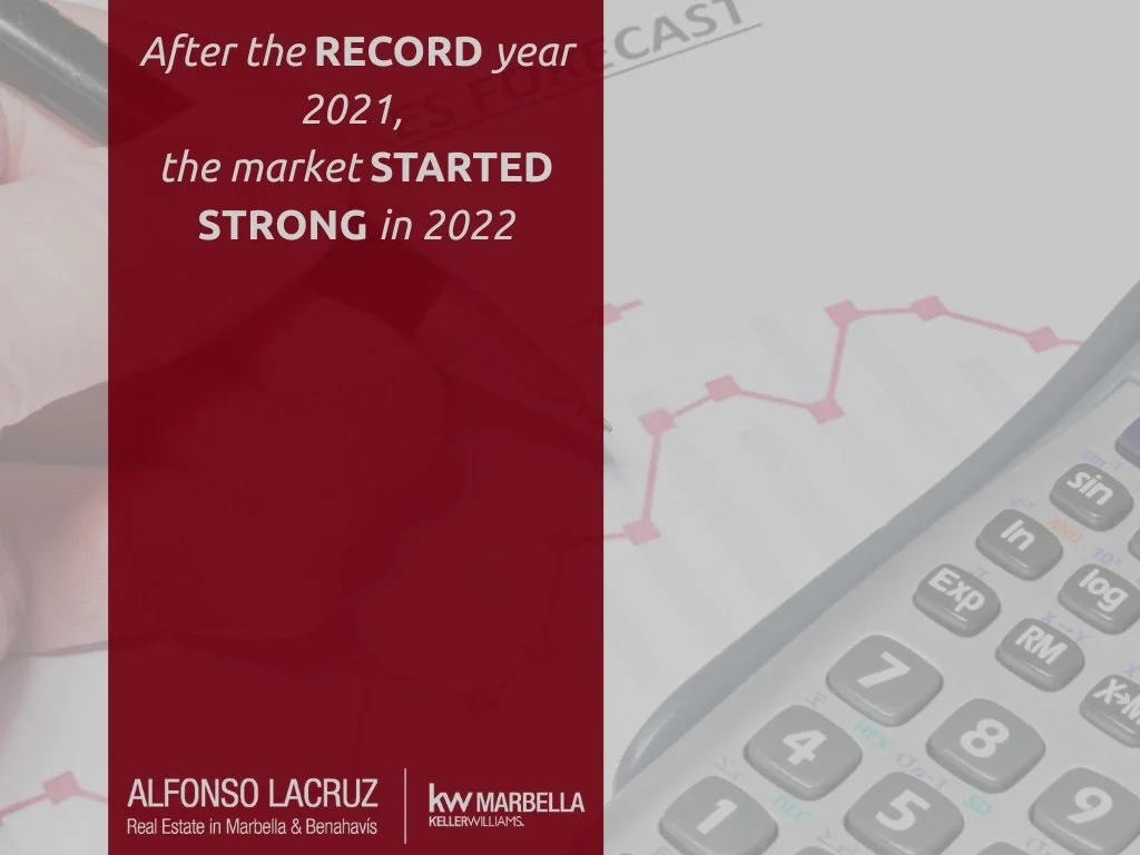 After the record year 2021, the market started strong in 2022