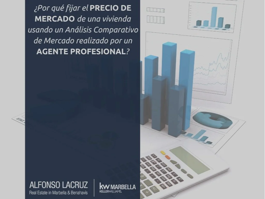 ¿Por qué fijar el Precio de Mercado de una vivienda usando un Análisis Comparativo de Mercado realizado por un agente profesional?