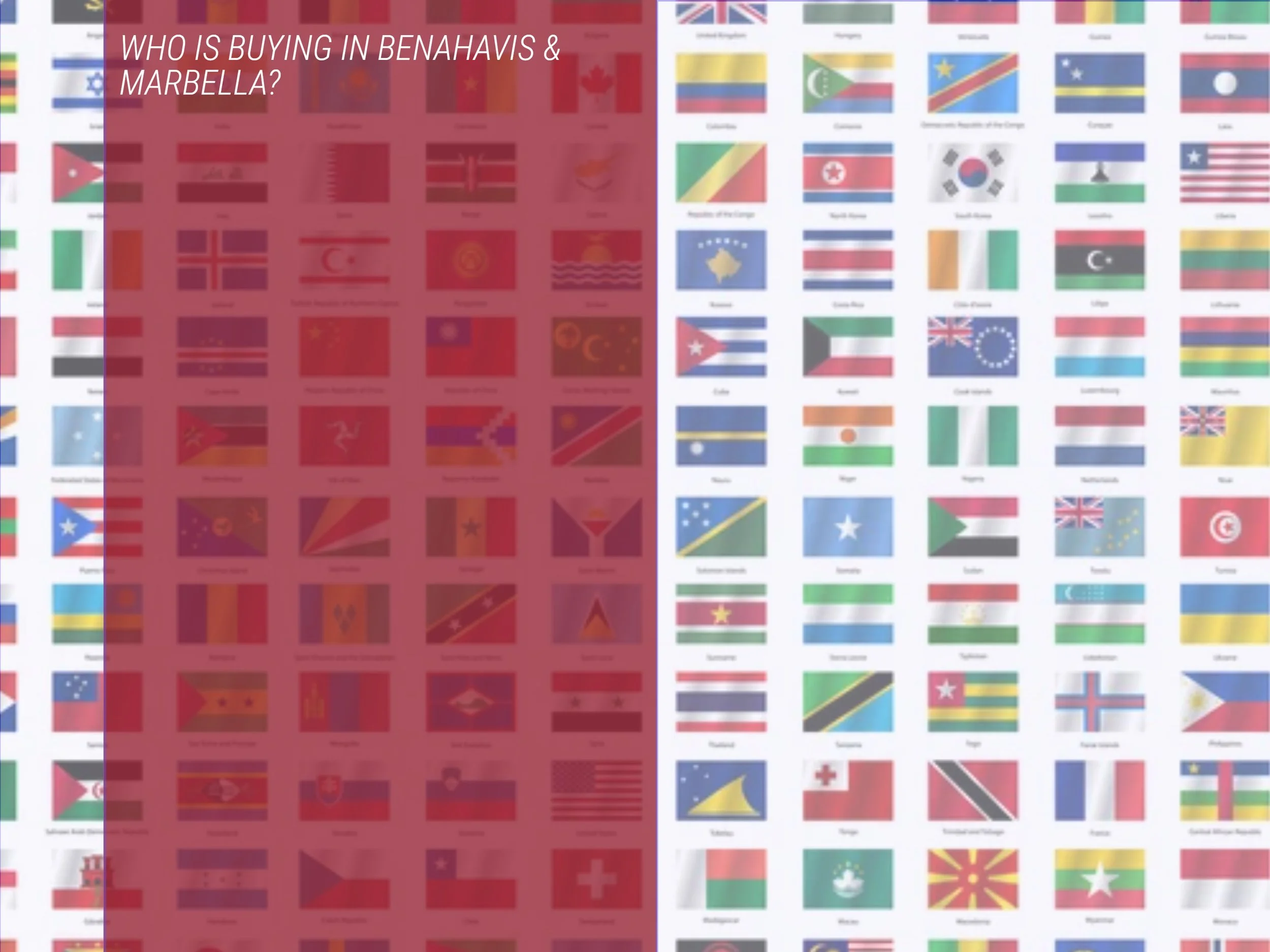 Who is buying in Benahavis &amp; Marbella?