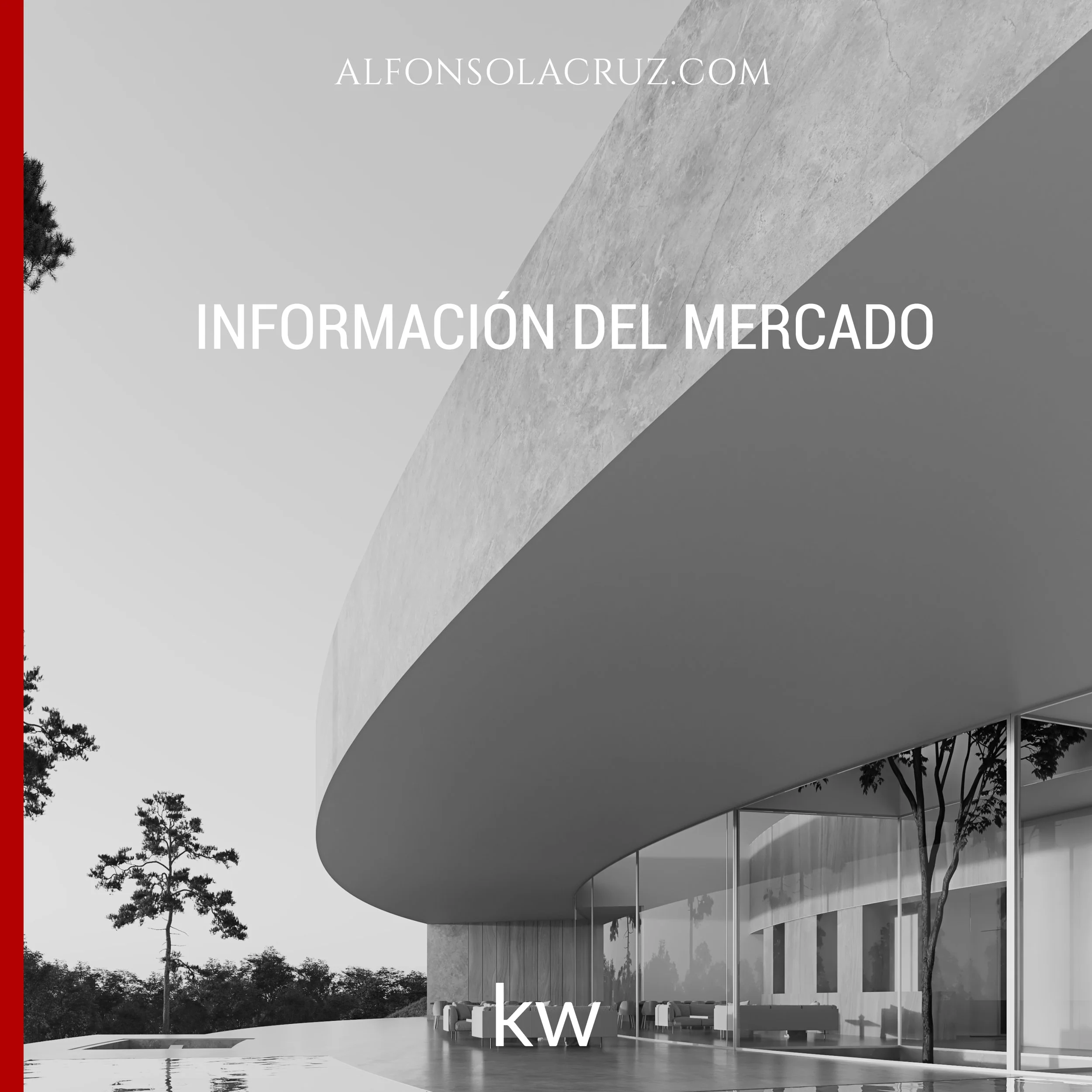 What are the prices doing in the Real Estate market of Marbella &amp; Benahavis? 