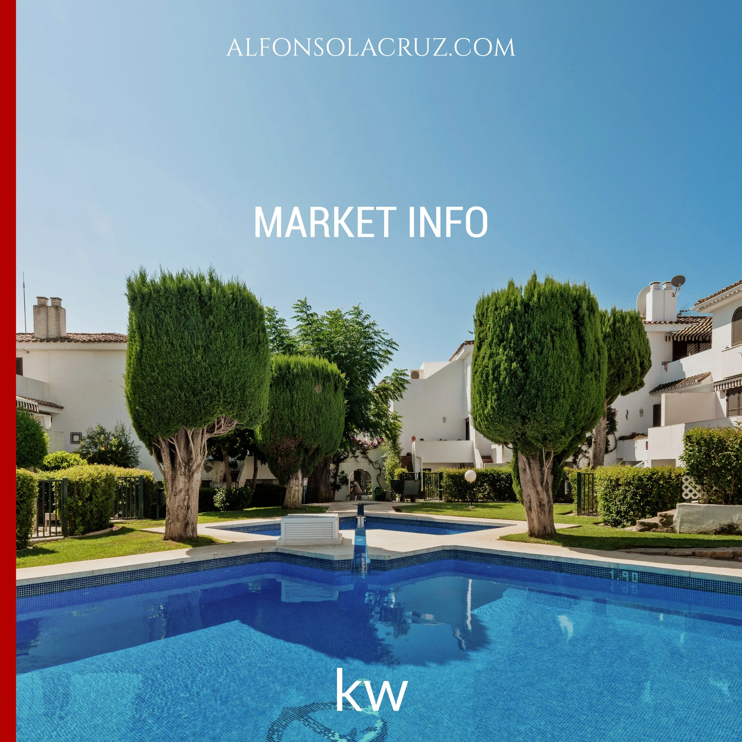 Is the Real Estate market of Marbella & Benahavis facing a downturn?