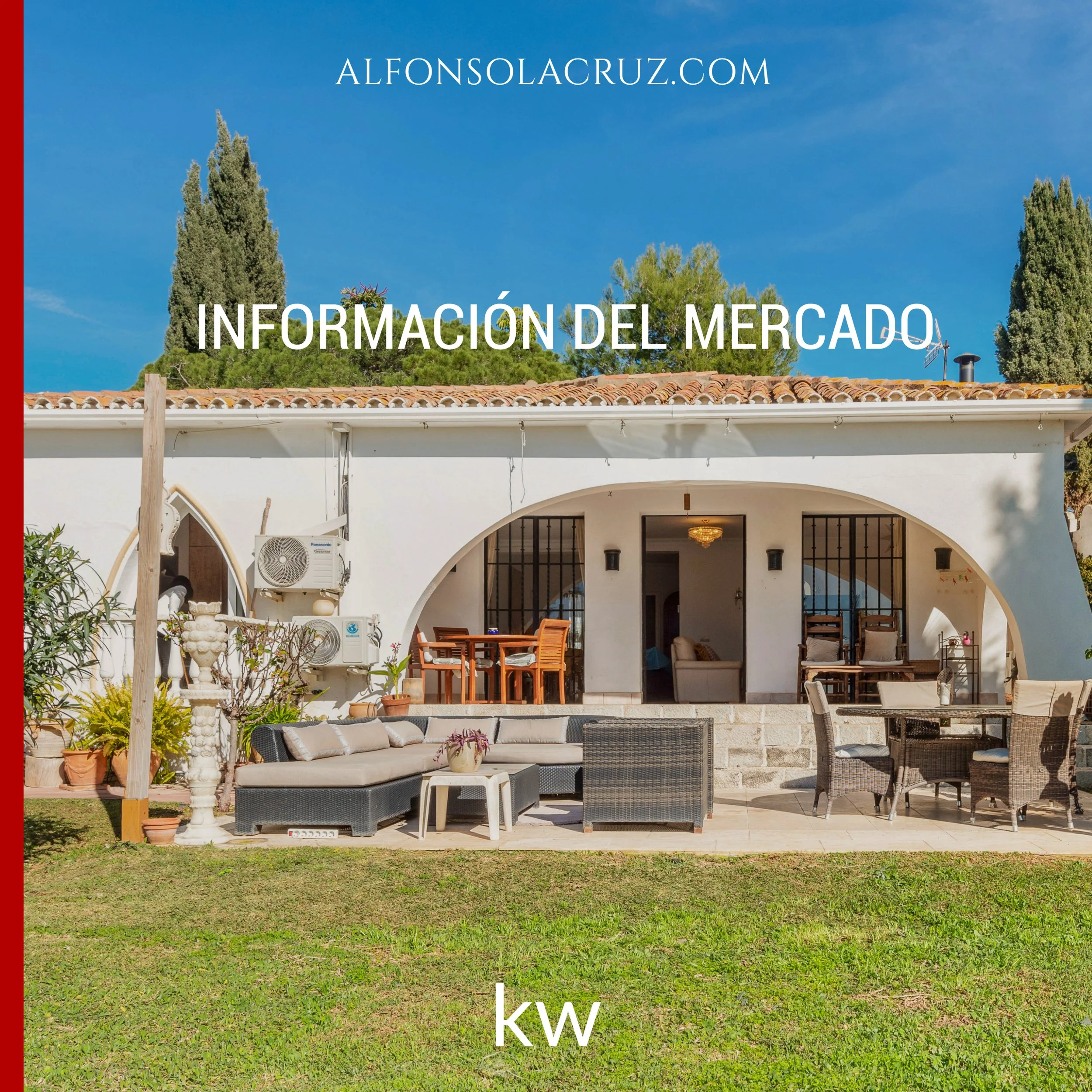 Entendiendo la Tendencia de los precios en Marbella y Benahavís con los datos del Tercer Trimestre de 2023