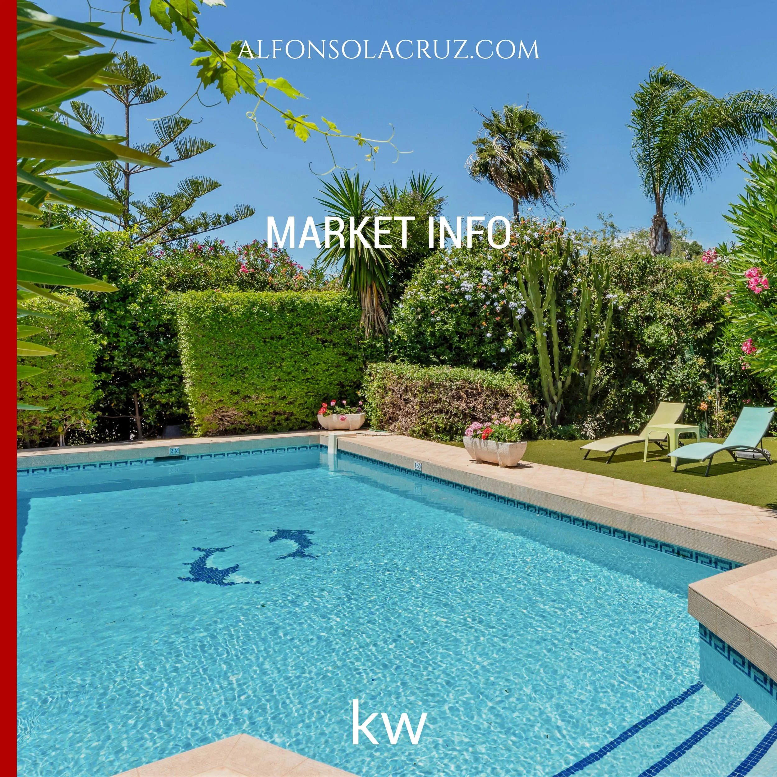 The Luxury Market also mantains the pace on Marbella &amp; Benahavis
