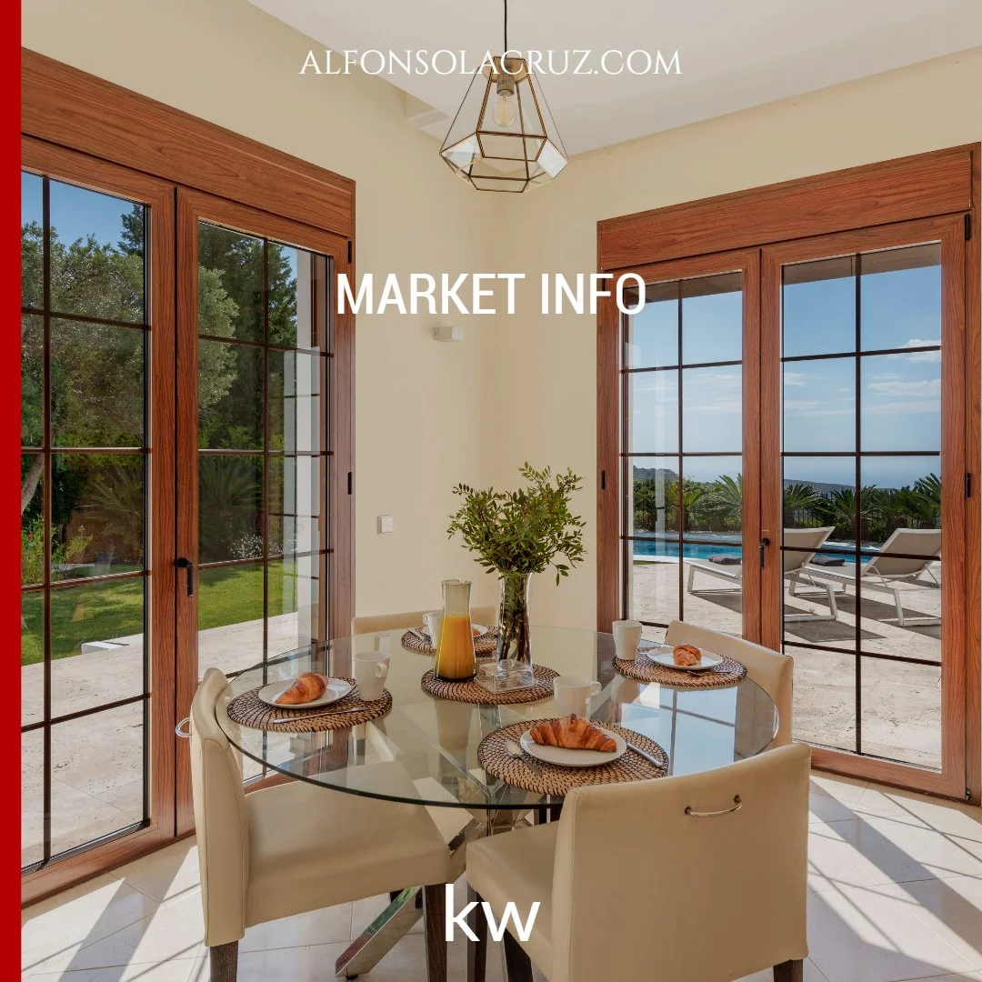 Insights into the Mareblla and Benahavis Real Estate Market for new developments: 2023 Data