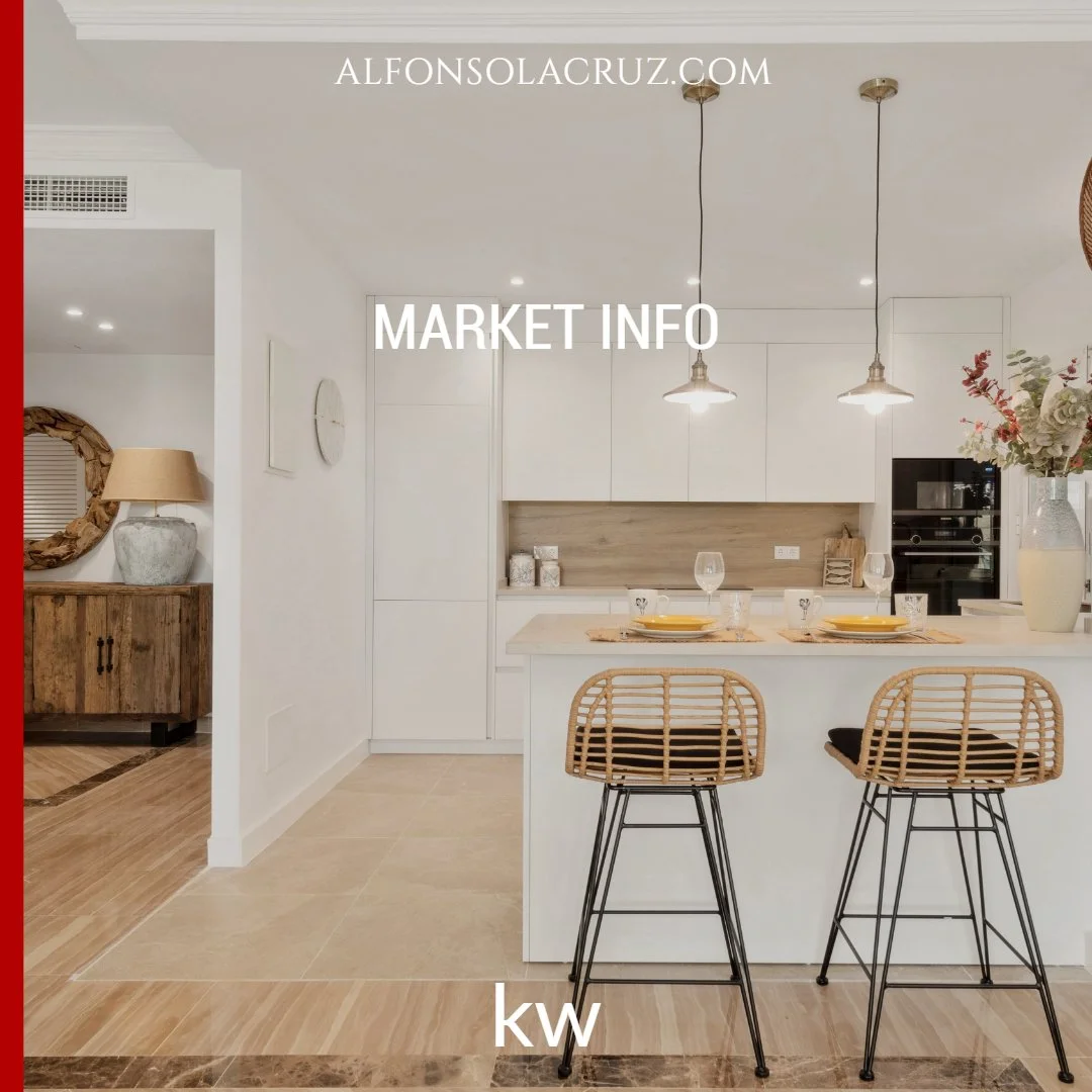 Are asking prices exceeding the reality of the market? Latest data for Marbella and Benahavís.