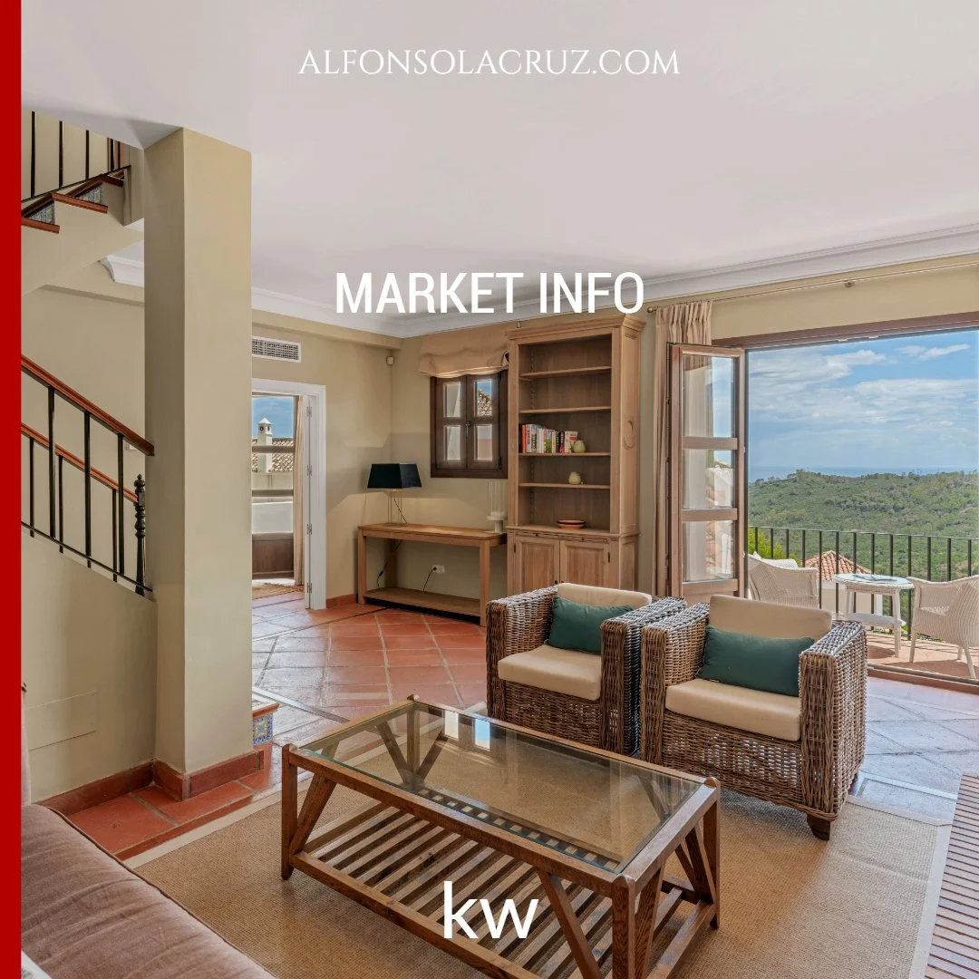 Marbella Surges, Benahavis slows: Key insights from second quarter 2024 home sales.