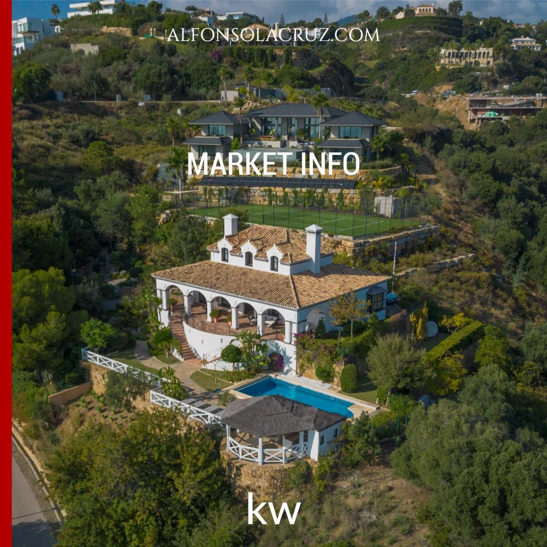 Marbella &amp; Benahavis: The Evolution of the 1 Million Euros Plus Property Market