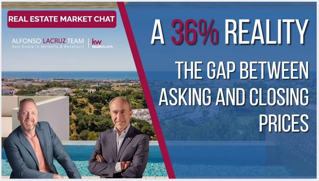 Costa del Sol Market 2025: Asking Price vs. Sold Price Reality