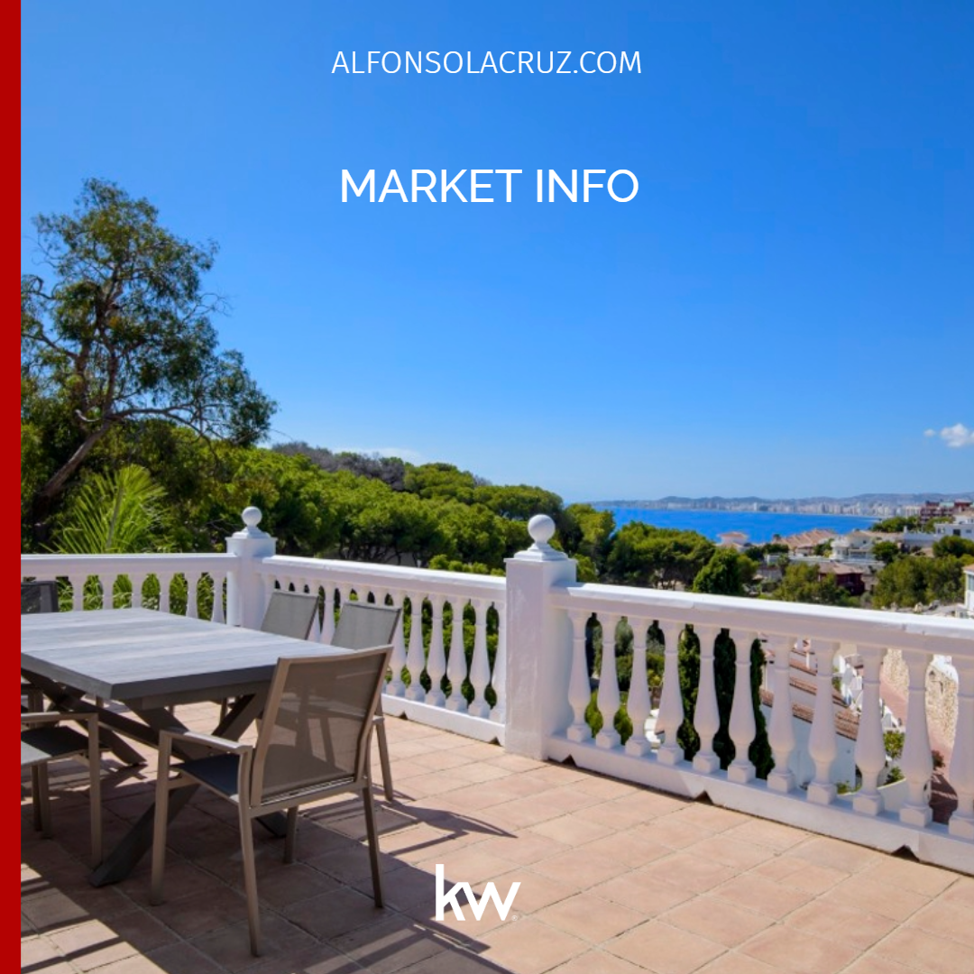 STOCK DE VIVIENDA EN MARBELLA &amp; BENAHAVIS: DOS TENDENCIAS OPUESTAS 