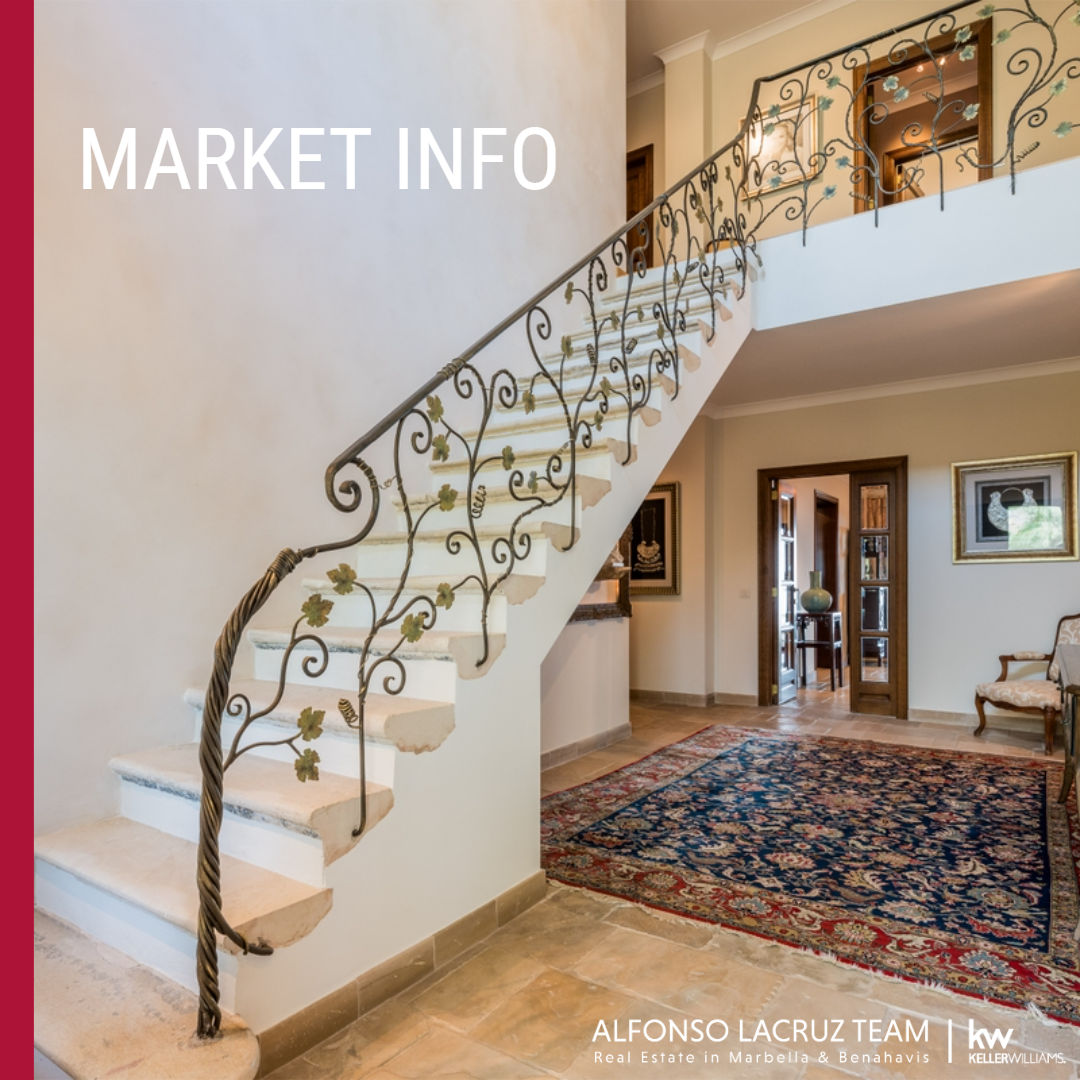 THE TRUTH ABOUT RESALE VALUE IN BENAHAVÍS: PRESTIGE VS. MARKET REALITY