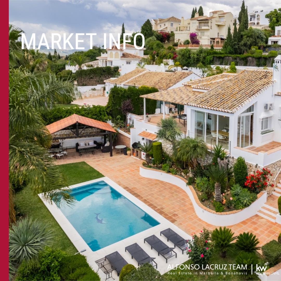 QUÉ DETERMINA REALMENTE EL VALOR DE UNA VILLA EN MARSELLA Y BENAHAVÍS ENTRE 5OOK€ Y 2.M€ 