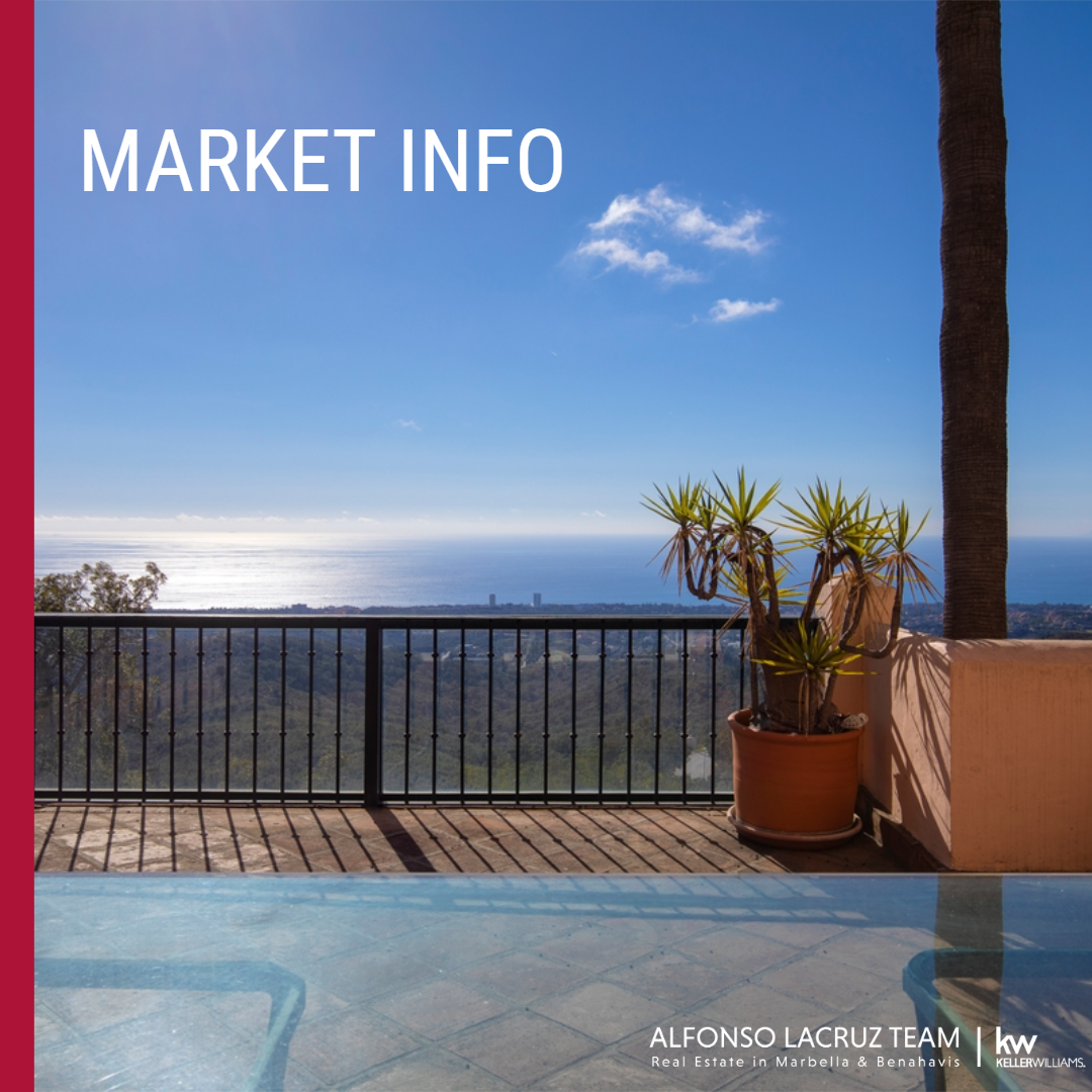 MARBELLA Y BENAHAVÍS ENTRE 500.000 € Y 2.000.000 €: ¿QUÉ TIPO DE VIDA PUEDES TENER AQUÍ? 