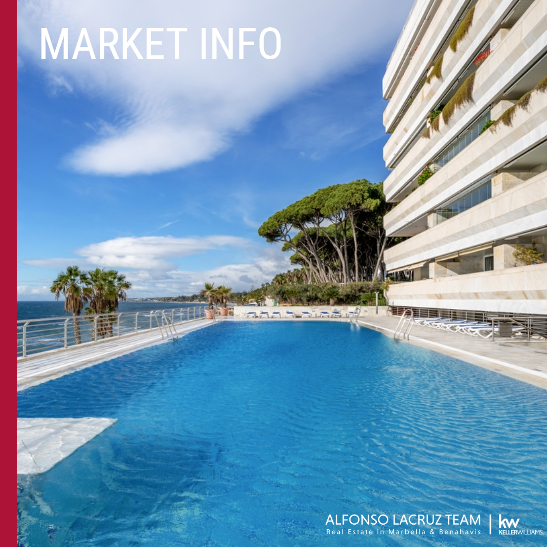 ¿ESTABILIDAD? ¿POR QUÉ ESTEPONA SUBE MIENTRAS QUE EN MARBELLA, BENAHAVÍS Y MIJAS BAJAN LAS VENTAS?  