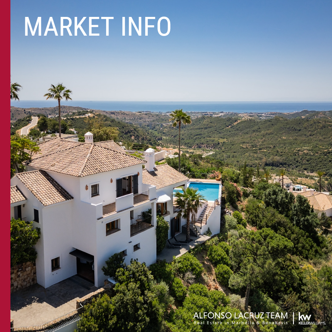 PRECIOS DE OBRA NUEVA EN LA COSTA DEL SOL 2025: ¿BURBUJA O MERCADO SANO?