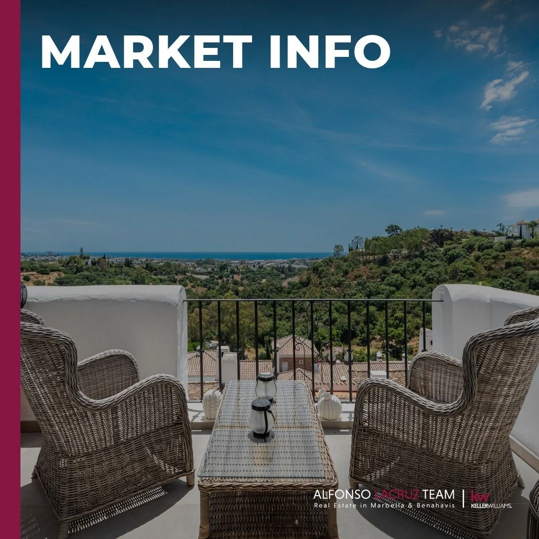THE COSTA DEL SOL MARKET HAS SLOWED 30%: WHAT IT MEANS FOR YOUR HOME'S PRICE IN 2026 