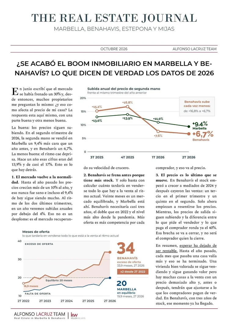 Portada del Journal de octubre de 2026
