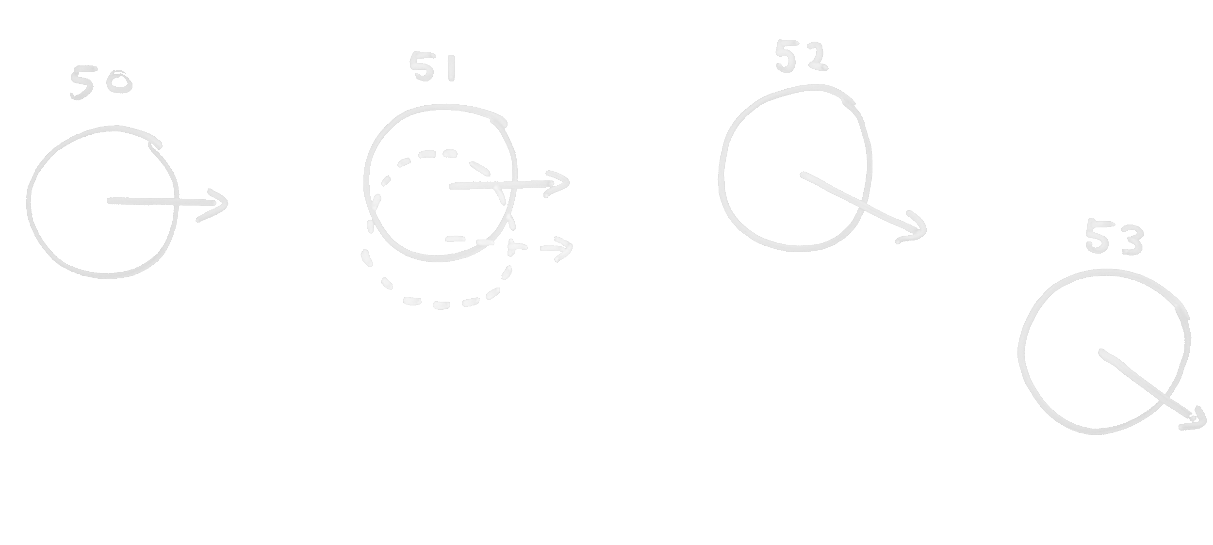 A state packet is received from the server for tick 51, the client compares the local player state with what they predicted, they don't match, there has been a misprediction.