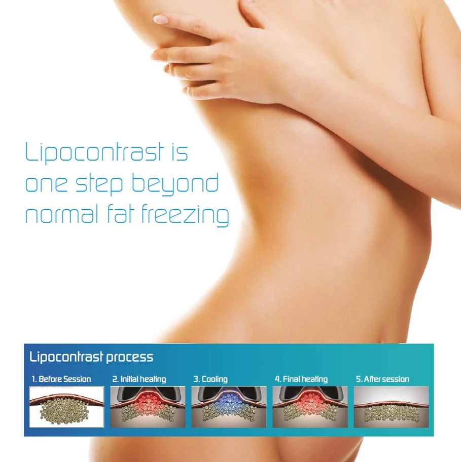 lipocontrast process.jpg