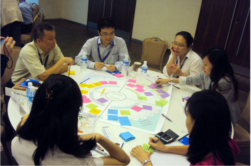 Singapore Workshop_Innovation Strategy_Elephant Design_1.jpg