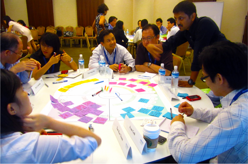 Singapore Workshop_Innovation Strategy_Elephant Design_3.jpg
