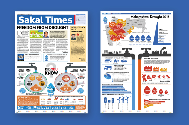 Sakal Water Issues_Social Impact_Elephant Design_1.jpg