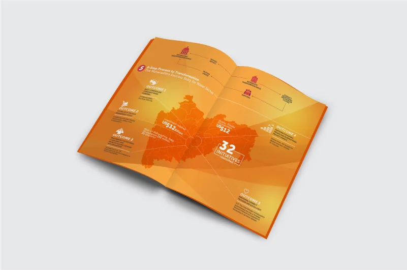 Delivering Change Foundation