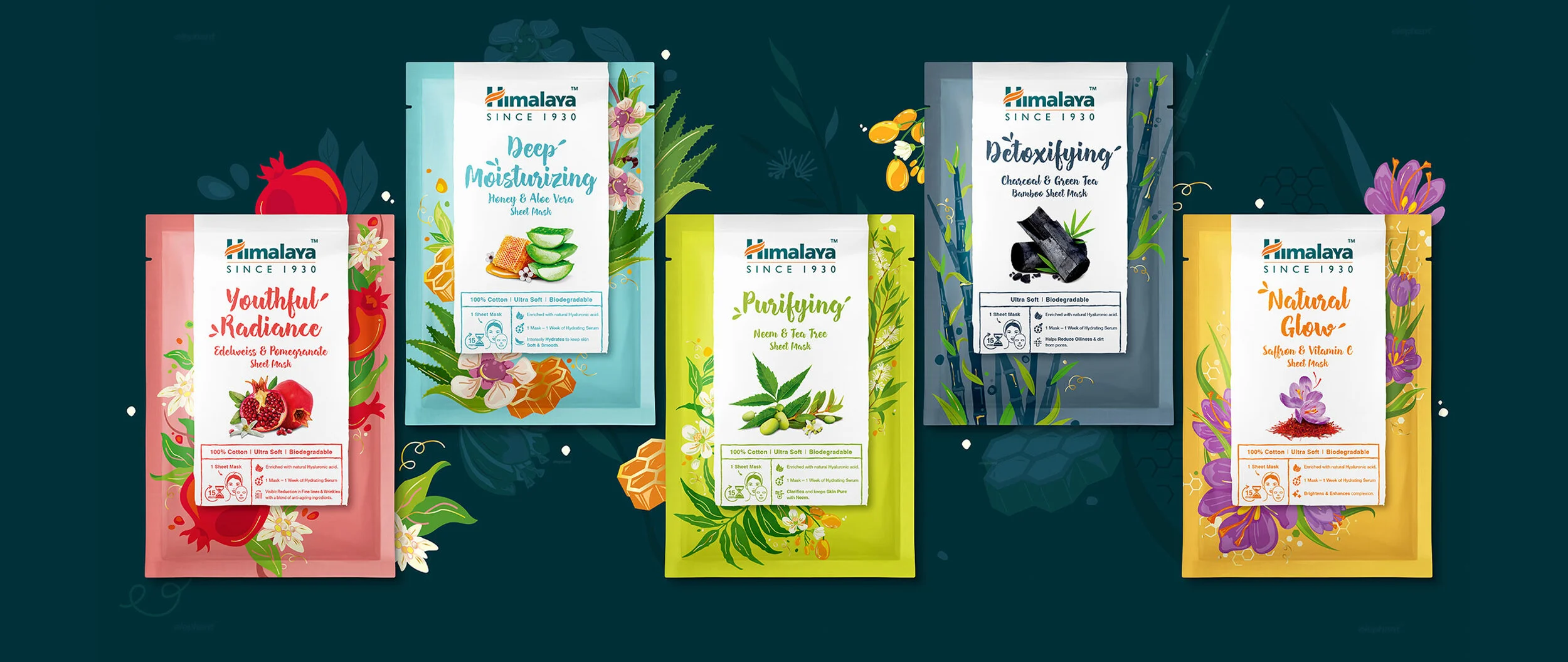 Himalaya Sheet mask Elephant Design