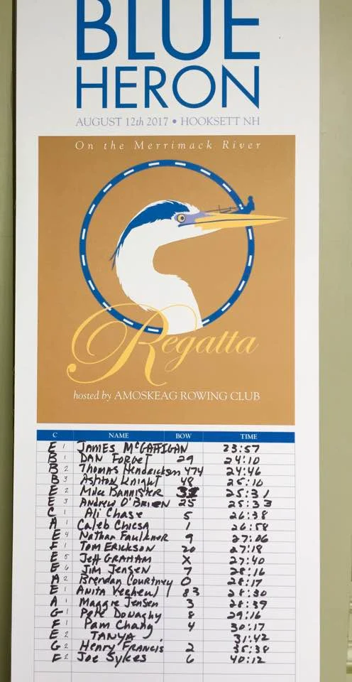 BlueHeron2017-results.jpg