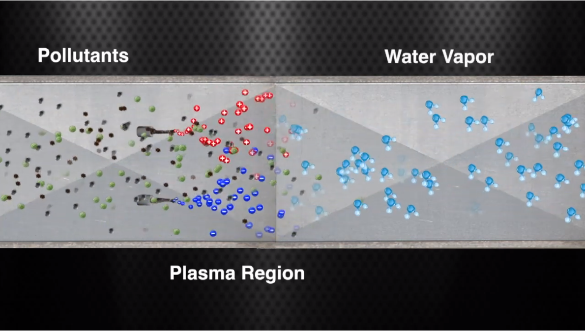 iWave Air Purifiers — Whitcher Plumbing & Heating
