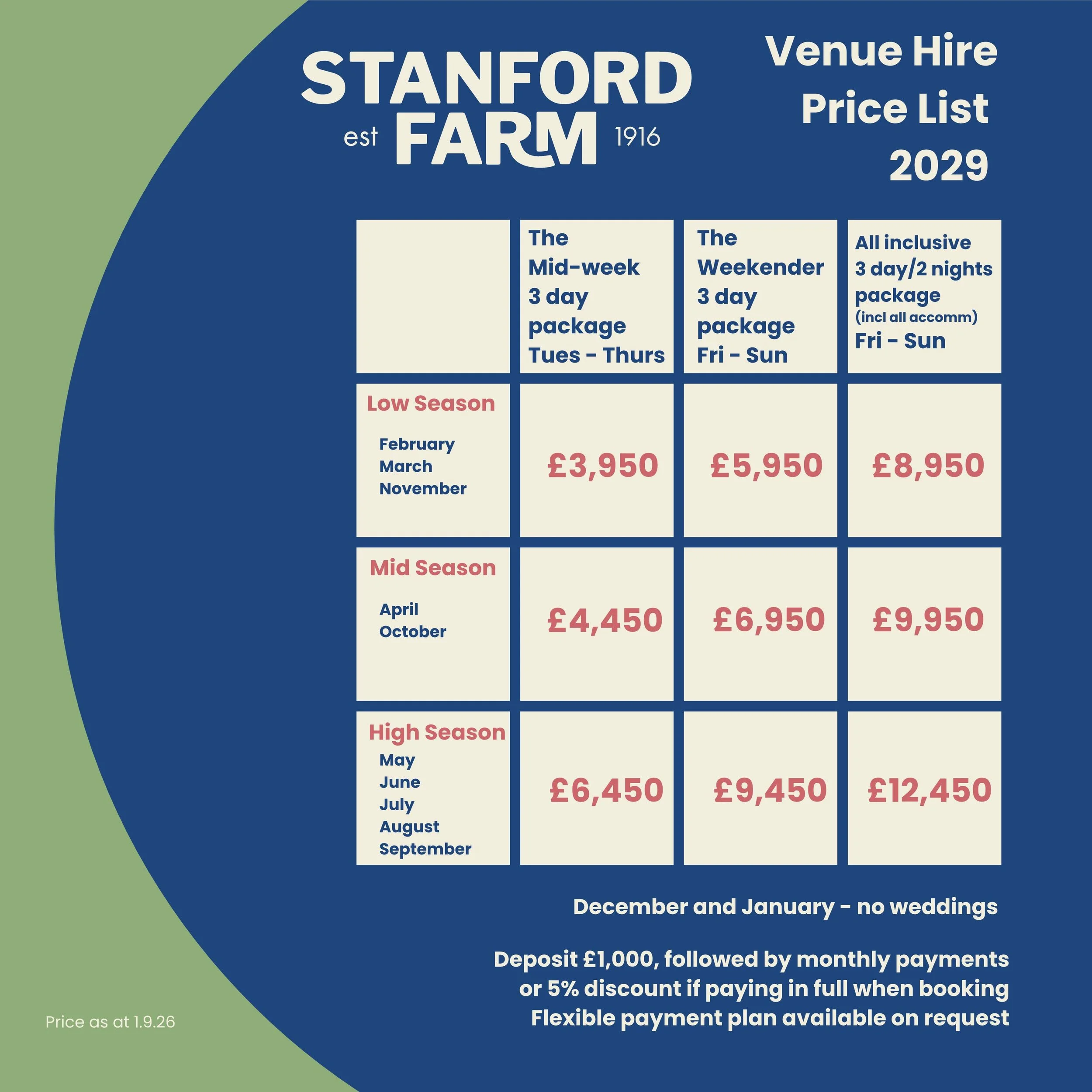 Price list for 2029 venue hire Stanford Farm Wedding and Events Venue