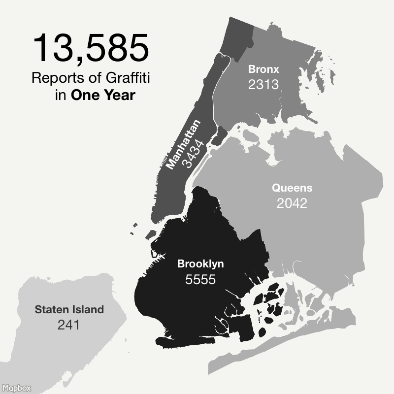 Graffiti Totals by Borough.png