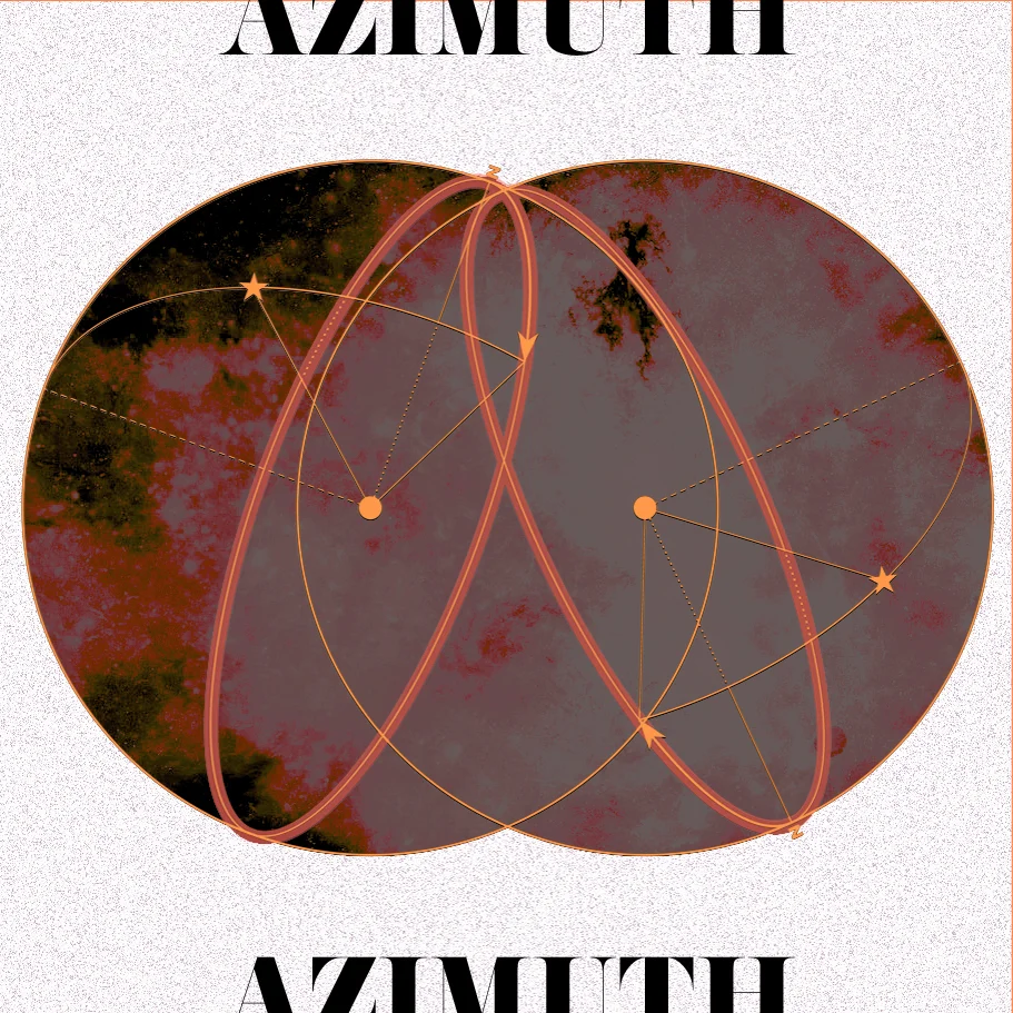 Azimuth