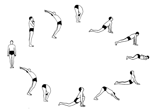  A lineage of yoga integrating all four paths of yoga: Bhakti, Karma, Raja &amp; Jnana. This class is relaxing, meditative, core strengthening, &amp;&nbsp; spiritual. Stress relief for mind, body &amp; spirit 