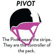 PIVOT.png