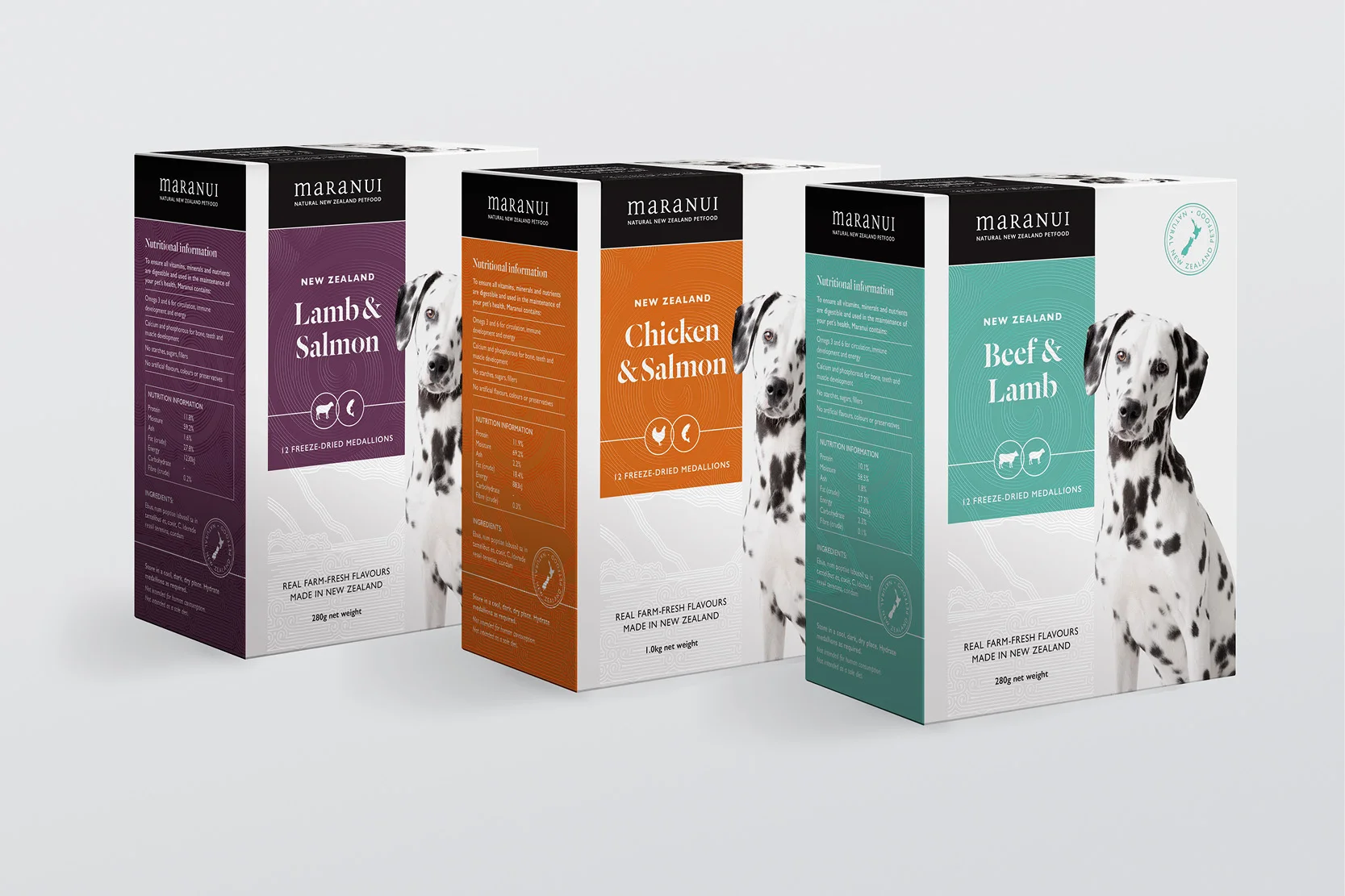 Dog food packaging 