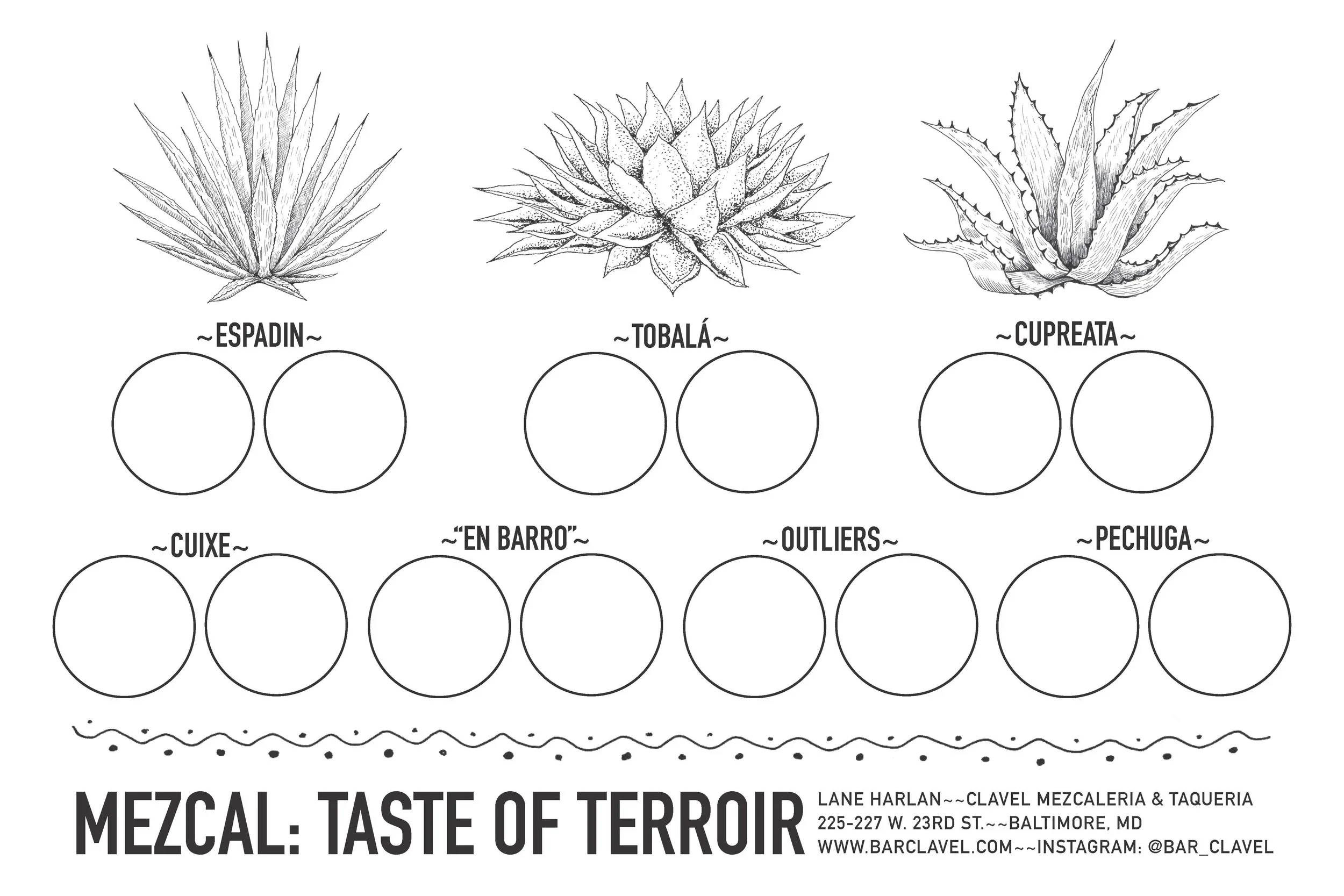 Clavel Tasting Menu