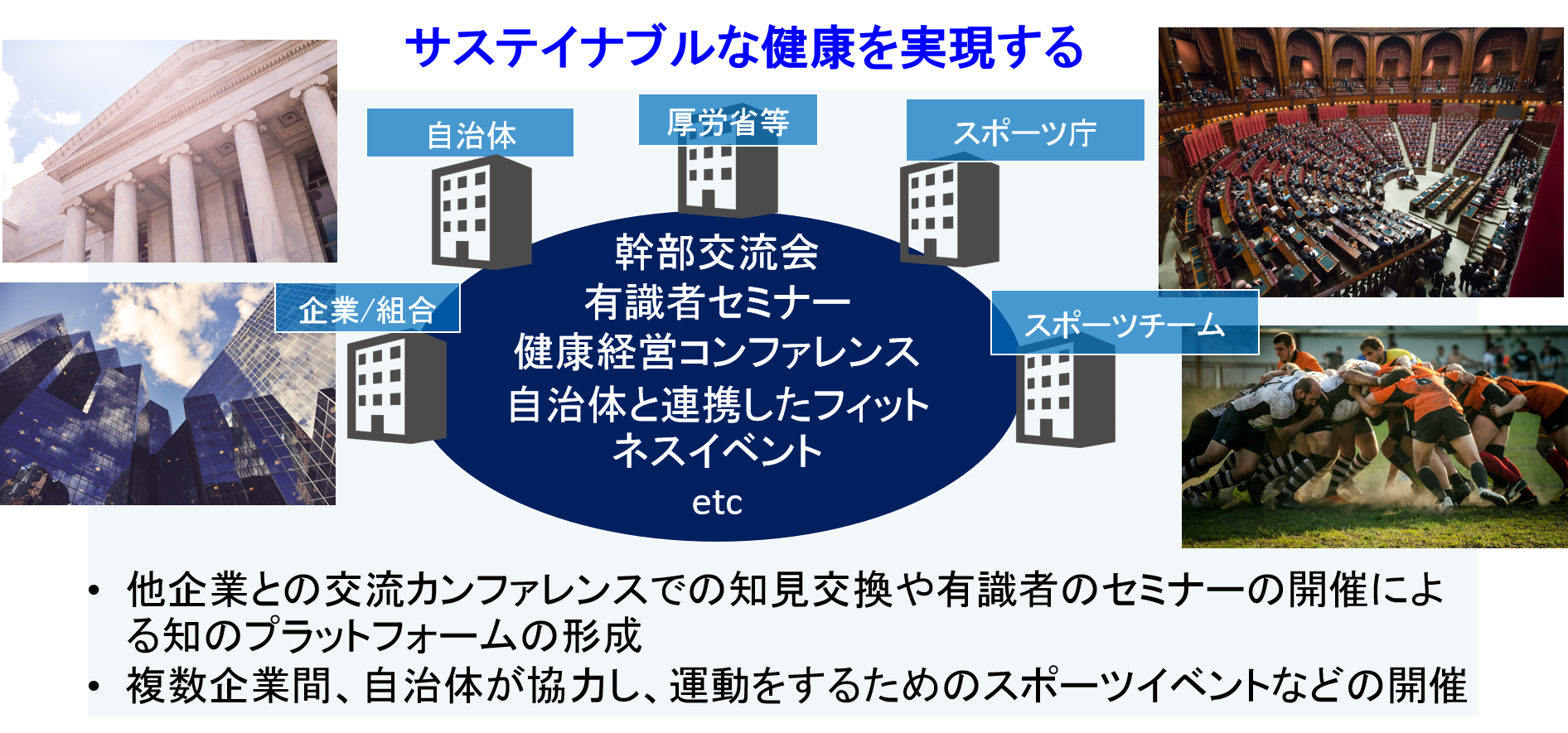 ウェルネス社会.png