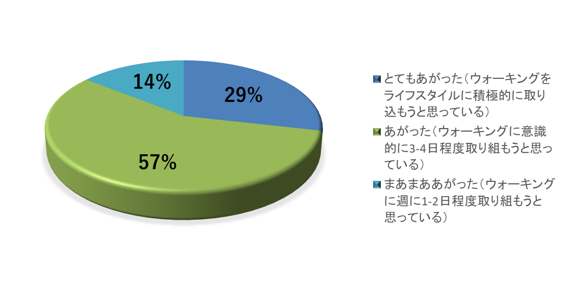 図4.png
