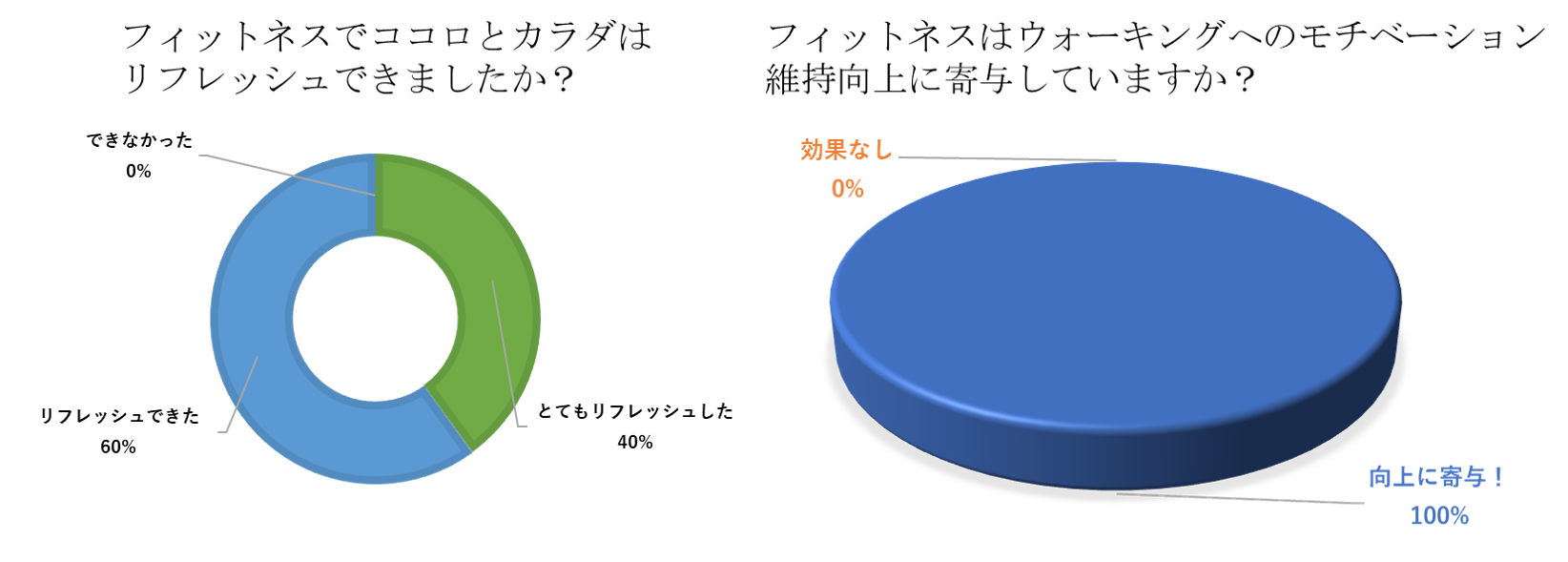 図2.png