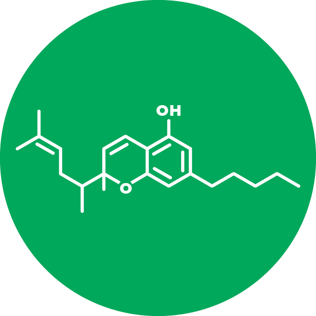 Cannabichromene (CBC) Cannabichromene (CBC) occurs in greater quantities than CBD, but has not been researched as extensively. It is believed to have a mood enhancing effect, helping patients to relax and stay positive.