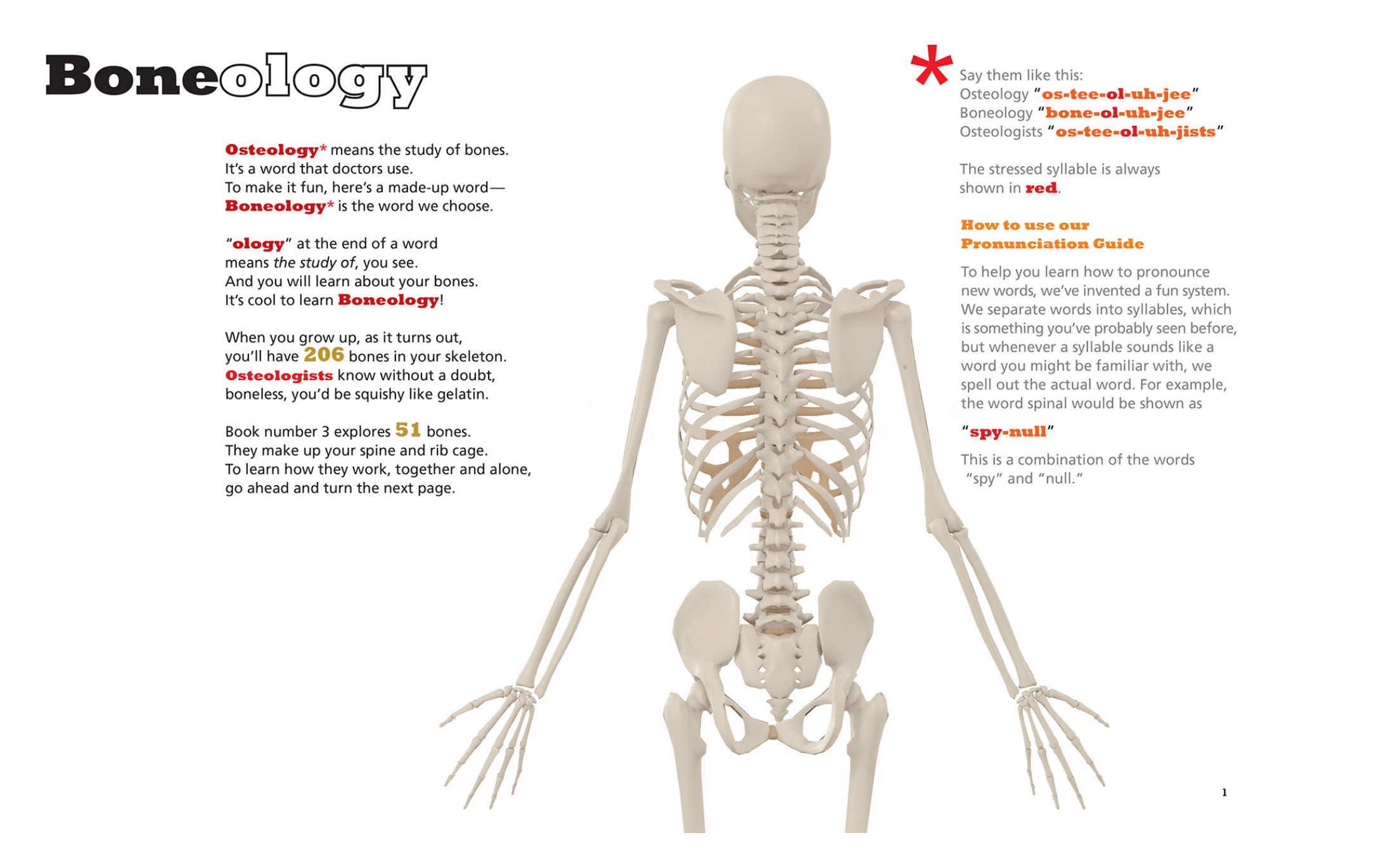EDUCATIONAL, APPROACHABLE This page is an introduction to how we approached the book, and a guide for how to read it. This was a collaboration between myself, editors, designers, teachers and medical professionals.