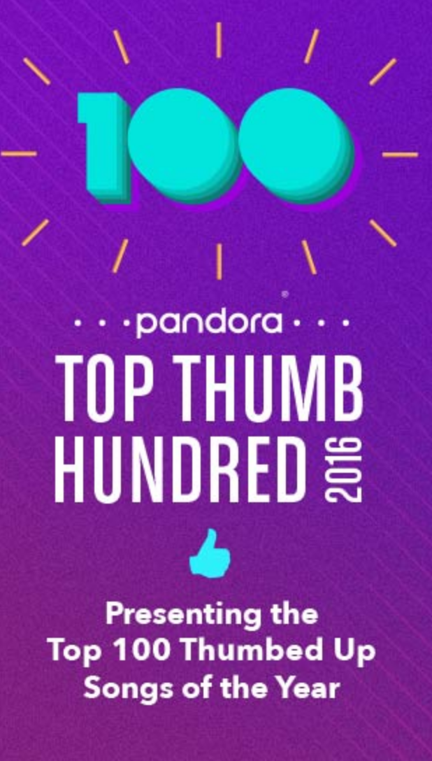 Top-thumb hundred stationDisplay Copy and station description. 