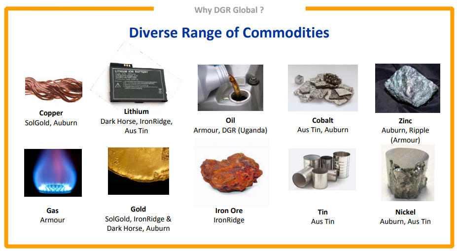 commodities.png