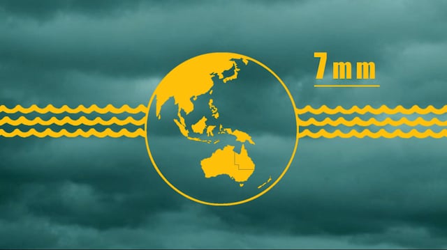 SUNCORP INSURANCE - INFOGRAPHIC GIF