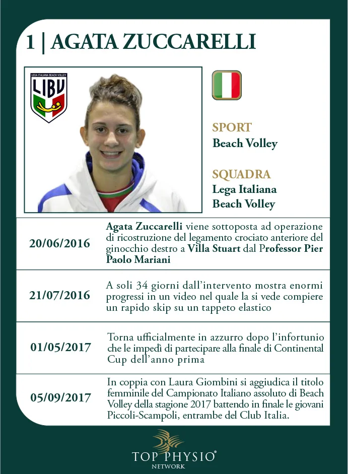 2016-06-20-Agata Zuccarelli.jpg