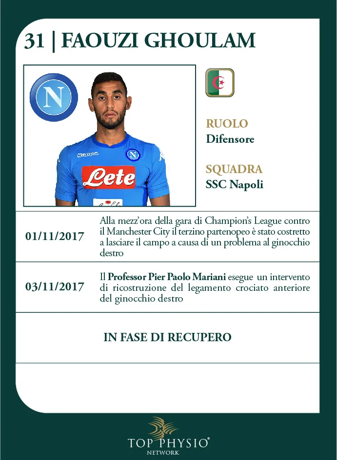 2017-11-03-Faouzi Ghoulam.jpg