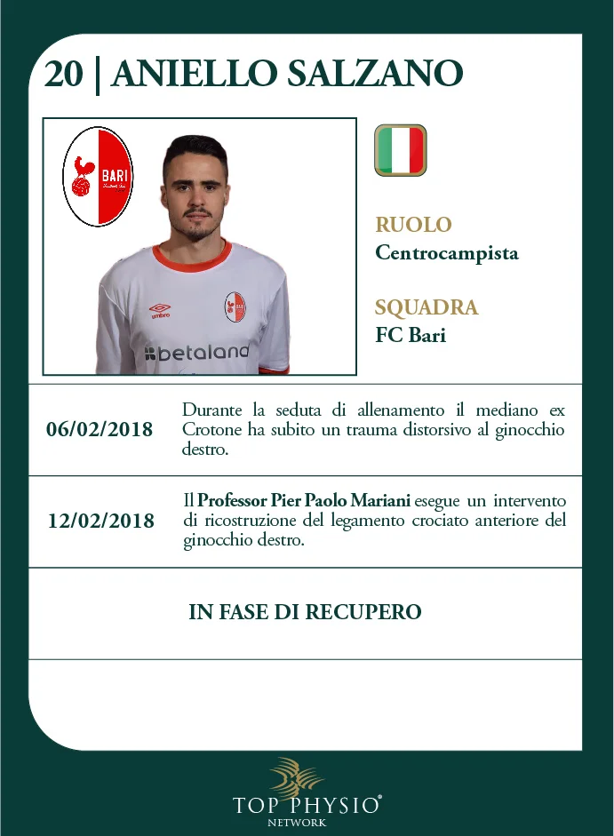 2018-02-12-Aniello-Salzano.jpg