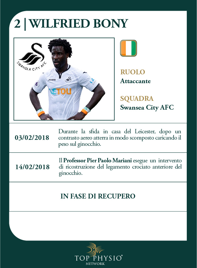 2018-02-14-Wilfried-Bony.jpg